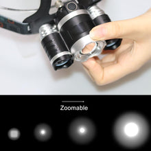 Led Zoomable Headlamp (13000LM)